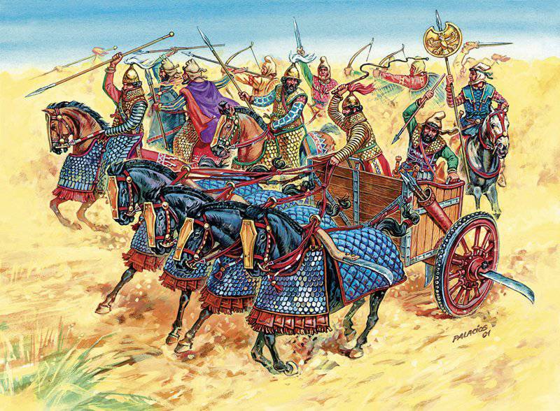 War chariots of the Ancient World