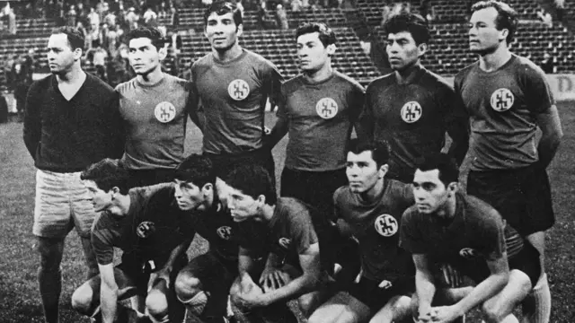 Honduras vs El Salvador Football War