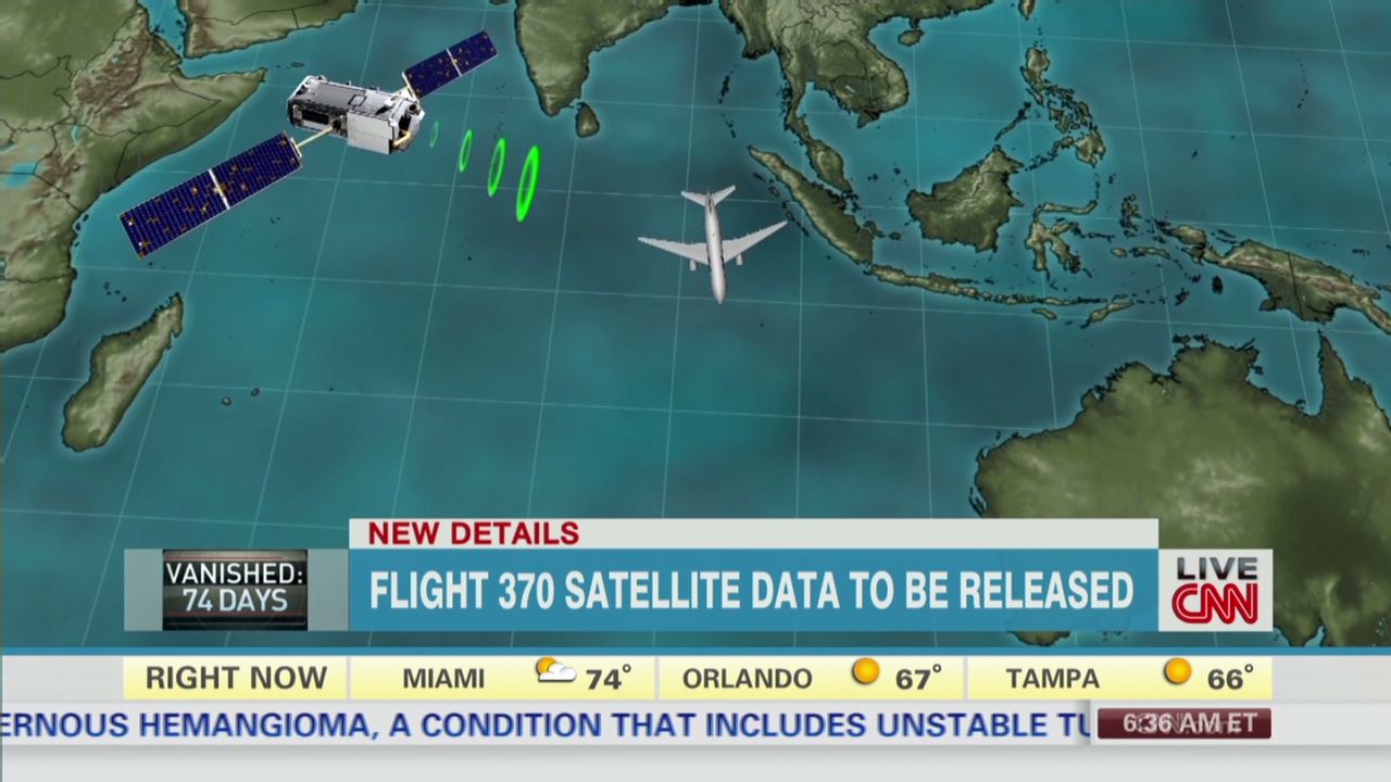 Inmarsat satellite data visualization