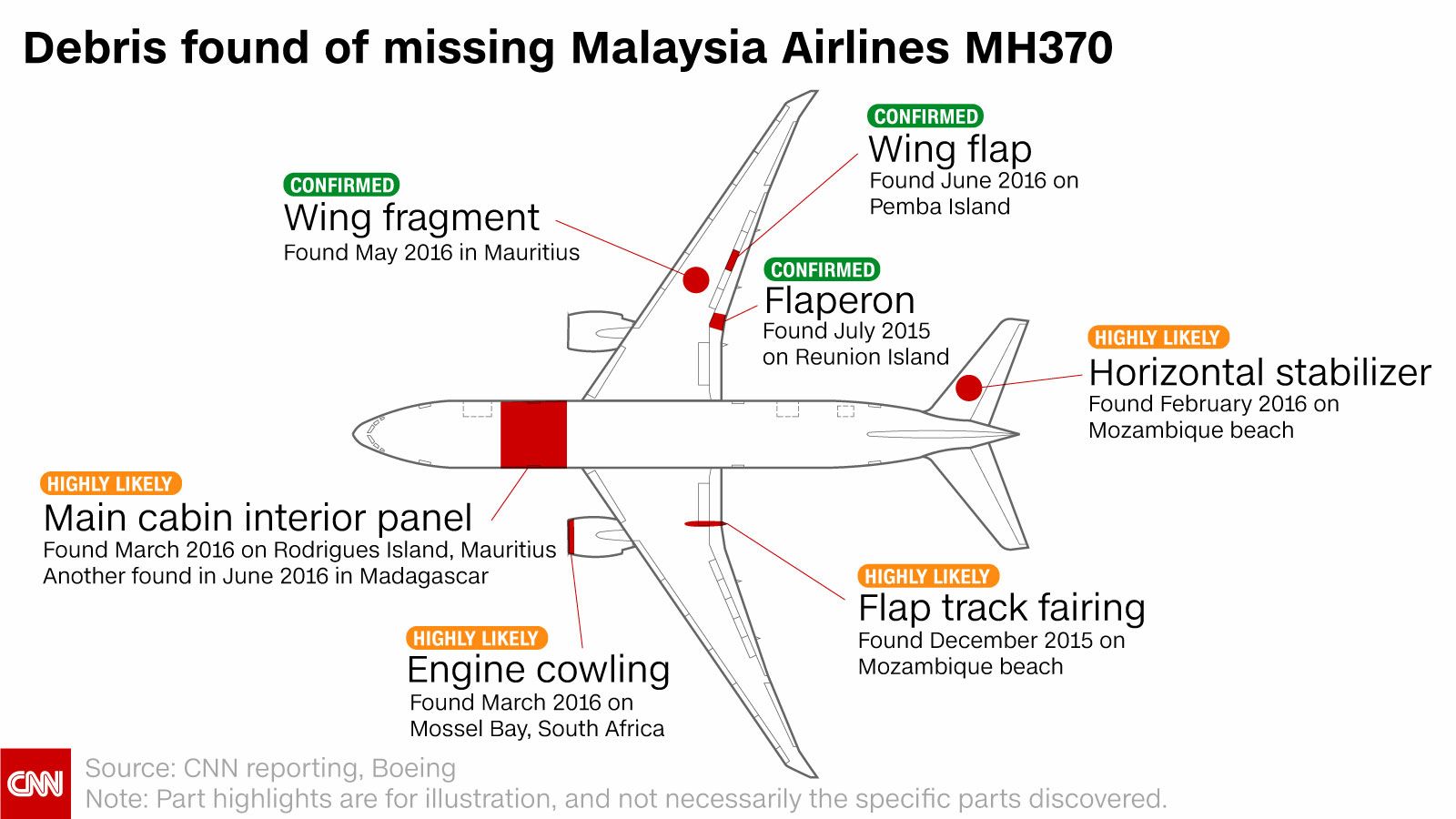 Debris Found from Flight MH370