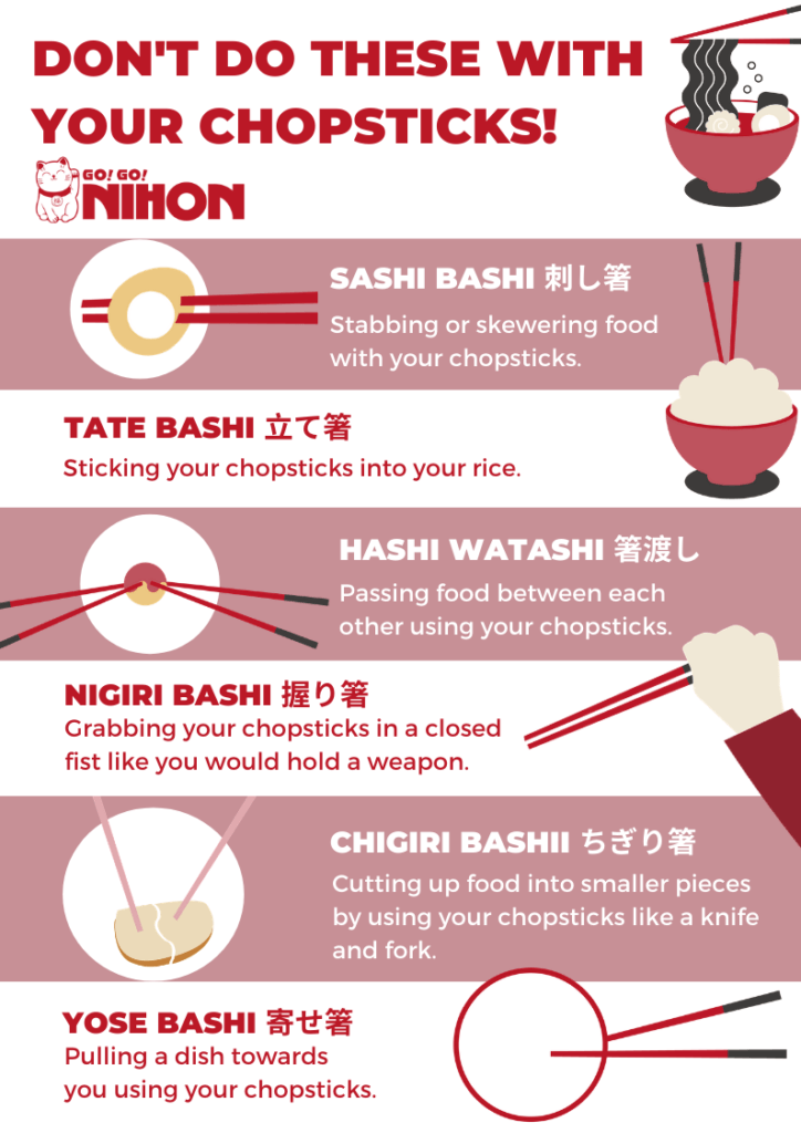 The etiquette of using chopsticks in Japan