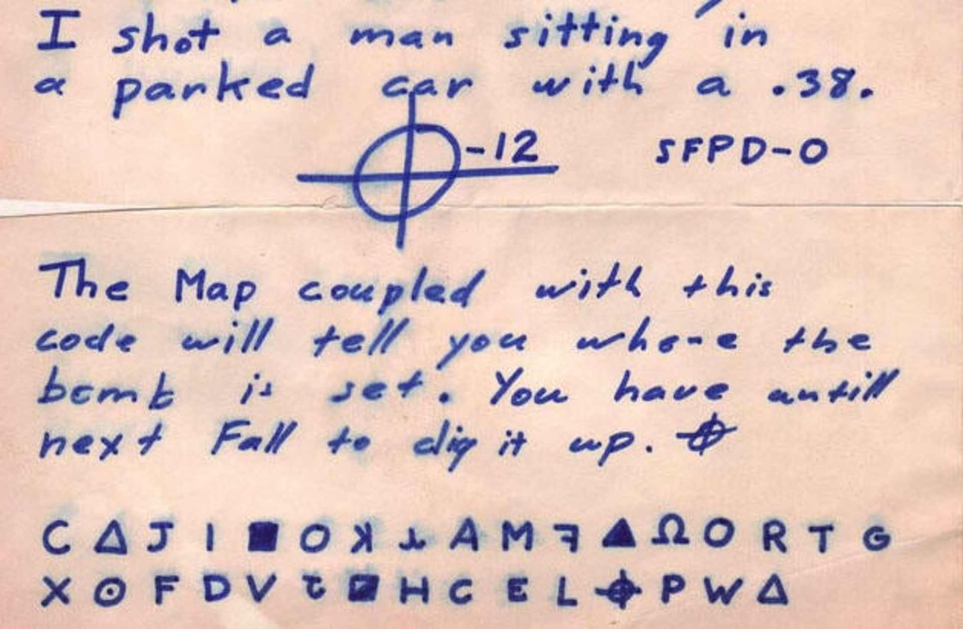 Zodiac Ciphers Analysis